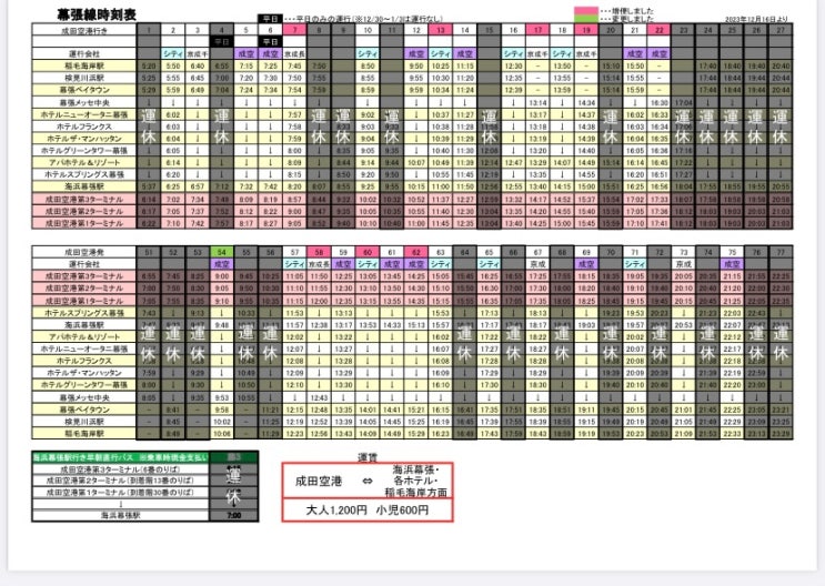  나리타공항에서 마쿠하리멧세 가는법
