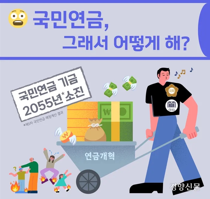 국민연금, 그래서 어떻게 해? 국민연금, 그래서 어떻게 해?