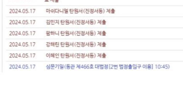 하이브 VS 어도어, <b>뉴진스</b> 멤버 5명 법원에 <b>탄원서</b>… <b>민희진</b>... 