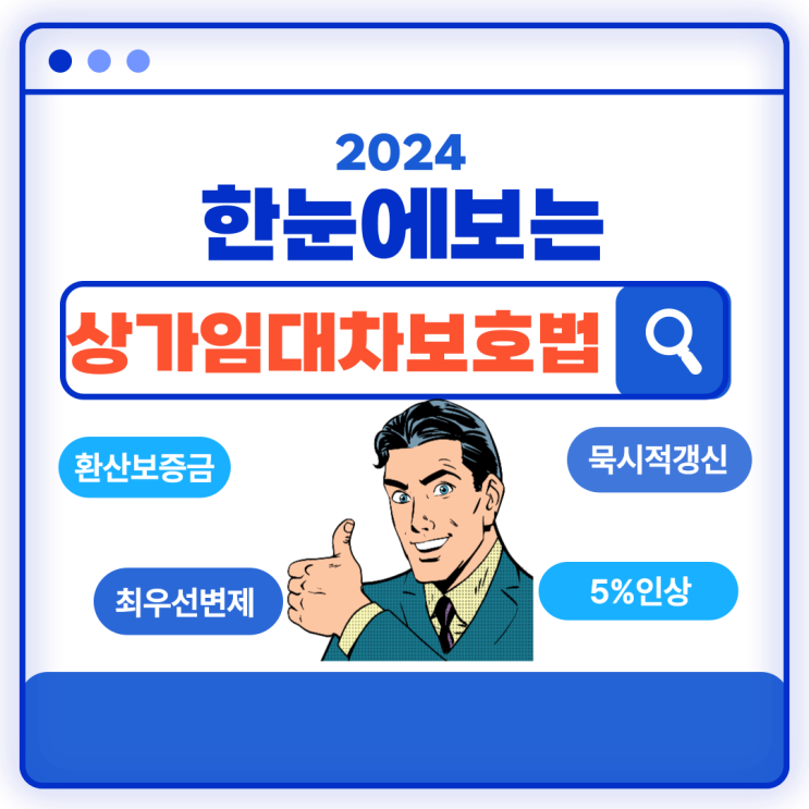  상가임대차보호법,지역별 환산보증금과 계산법