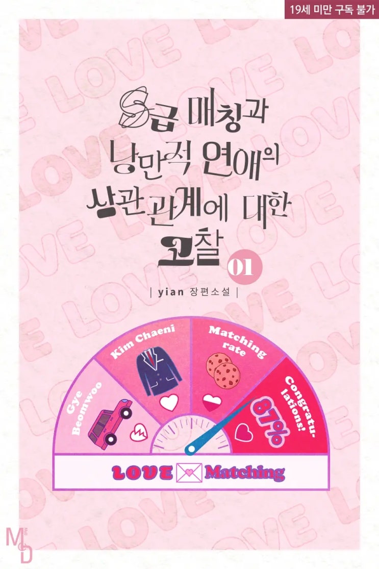 BL소설 리뷰) yian-S급 매칭과 낭만적 연애의 상관관계에 대한 고찰 BL소설 리뷰) yian-S급 매칭과 낭만적 연애의 상관관계에 대한 고찰