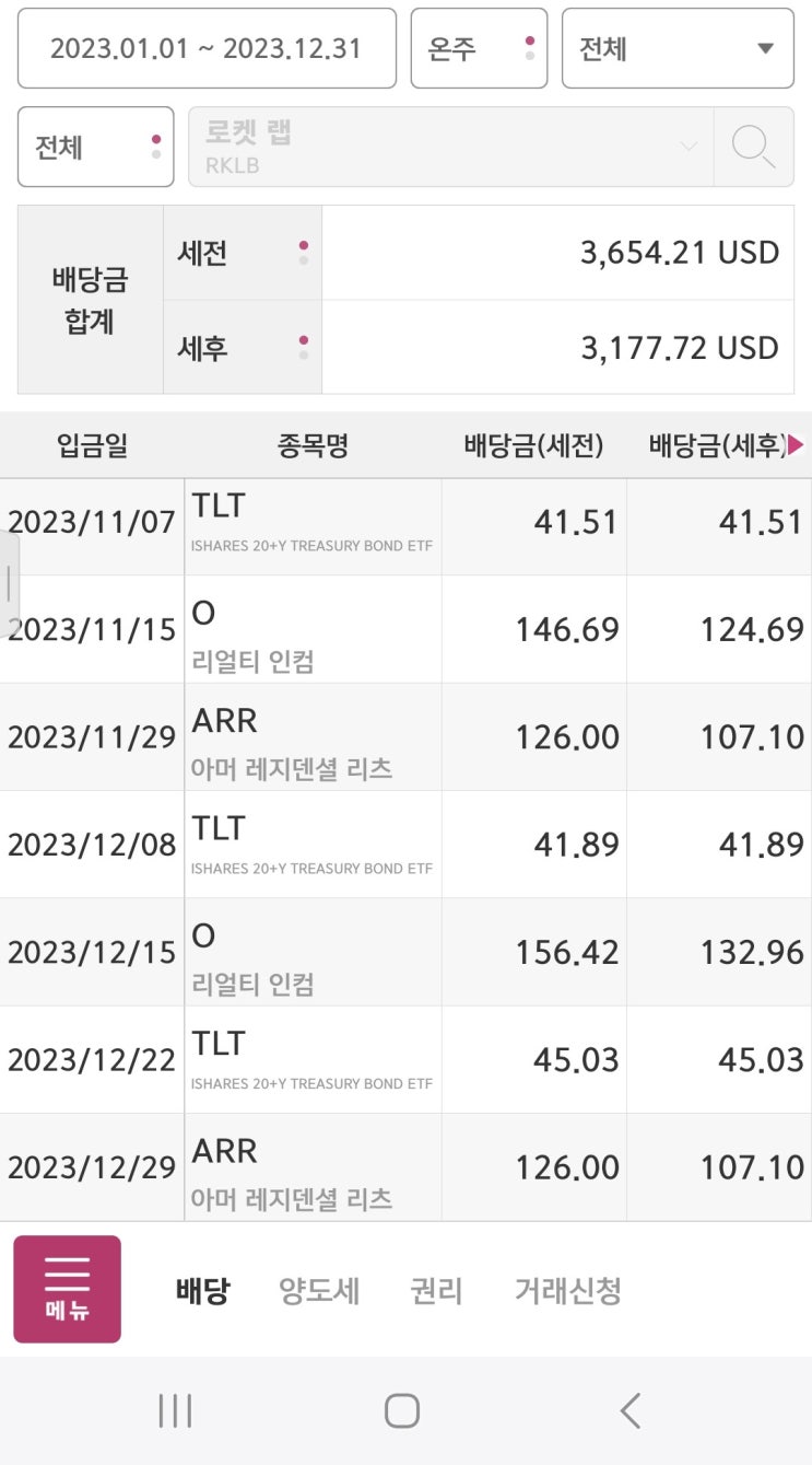  해외주식 양도소득세 납부!!~~