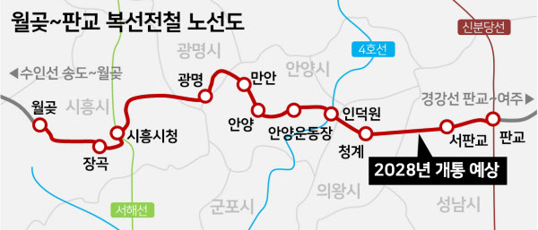 2024년 월곶 판교선(월판선) 진행상황