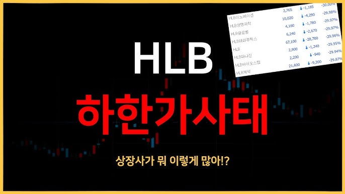 저는 경고했습니다 (HLB 하한가 사태) 저는 경고했습니다 (HLB 하한가 사태)