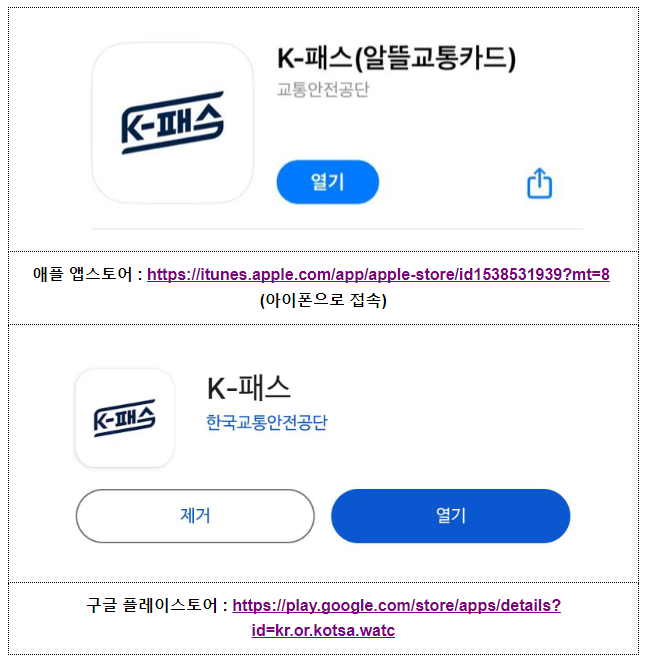 120만명 이용 중 K-패스, 궁금증을 모두 알려드립니다 120만명 이용 중 K-패스, 궁금증을 모두 알려드립니다