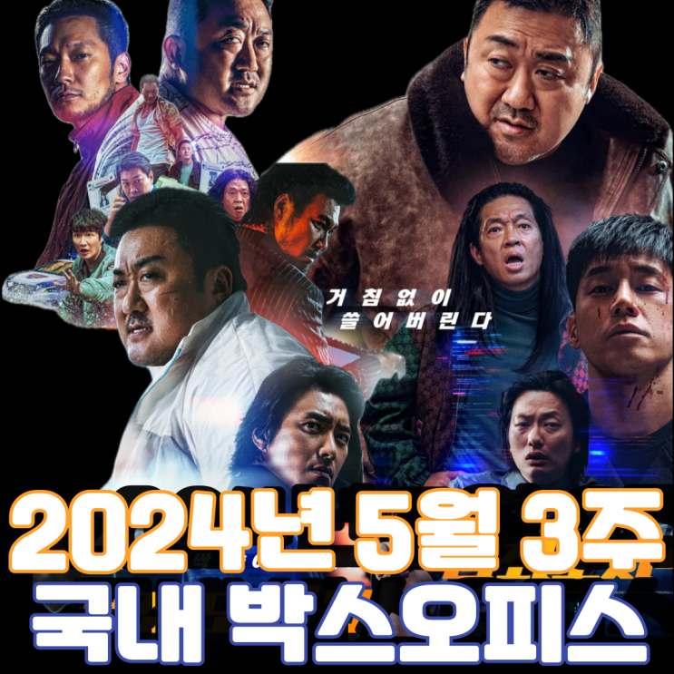  [5월 3주 국내 박스오피스] 한국 영화 최초 트리플 천만 탄생