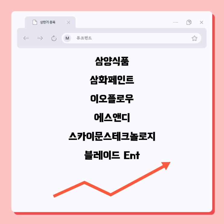  삼양식품 삼화페인트 이오플로우 에스앤디 스카이문스테크놀로지 블레이드Ent 상한가 종목