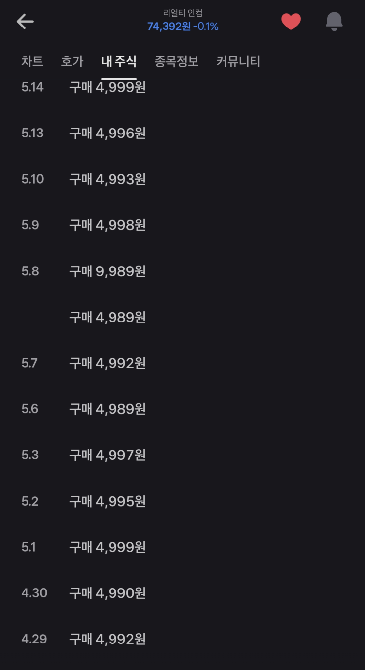 하루 커피값으로 건물주 되기? (1년간의 기록, feat. 리얼티 인컴)