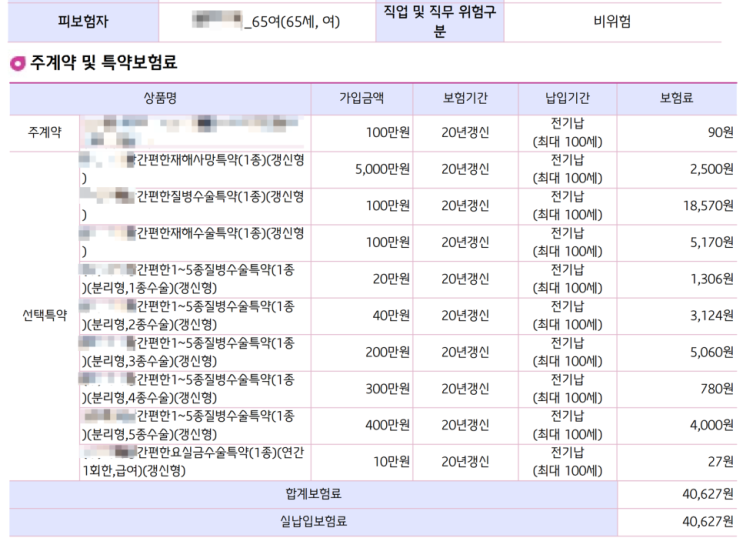가입 잘했다고 칭찬받는 부모님 수술비보험 플랜(83세까지 가입/ 백내장, 오십견, 인공관절, 디스크, 대장용종, 협심증 보장) 가입 잘했다고 칭찬받는 부모님 수술비보험 플랜(83세까지 가입/ 백내장, 오십견, 인공관절, 디스크, 대장용종, 협심증 보장)