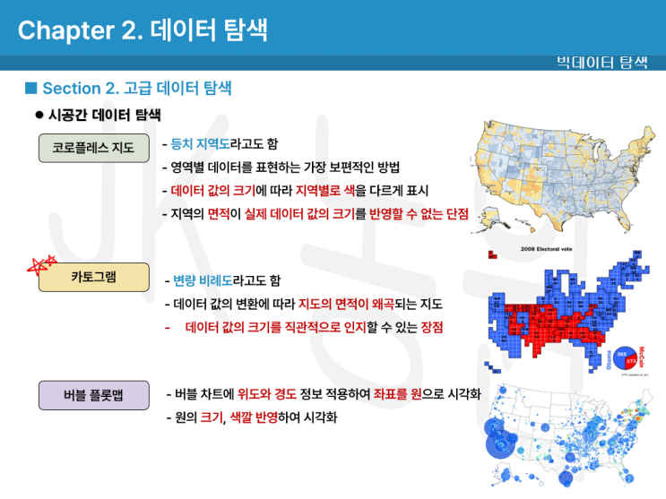 빅데이터 분석 기사 시험 2과목 독학 필기 이론 요약 정리 빅데이터 탐색 고급 데이터 시공간 다변량 비정형 산점도 행렬 코로플레스 카토그램 워드 클라우드 마이닝 소셜 네트워크 분석