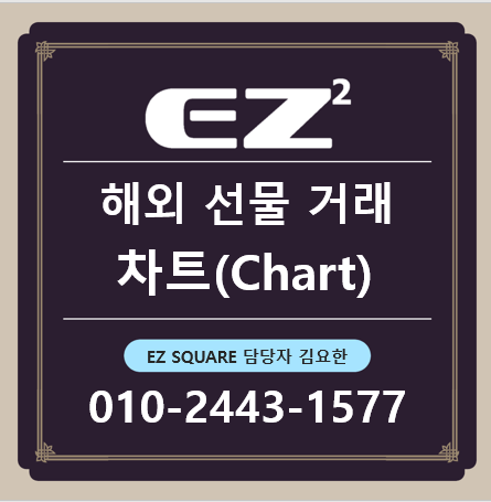  차트(Chart)란