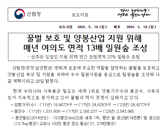 꿀벌 보호 및 양봉산업 지원 위해 매년 여의도 면적 13배 밀원숲 조성 꿀벌 보호 및 양봉산업 지원 위해 매년 여의도 면적 13배 밀원숲 조성