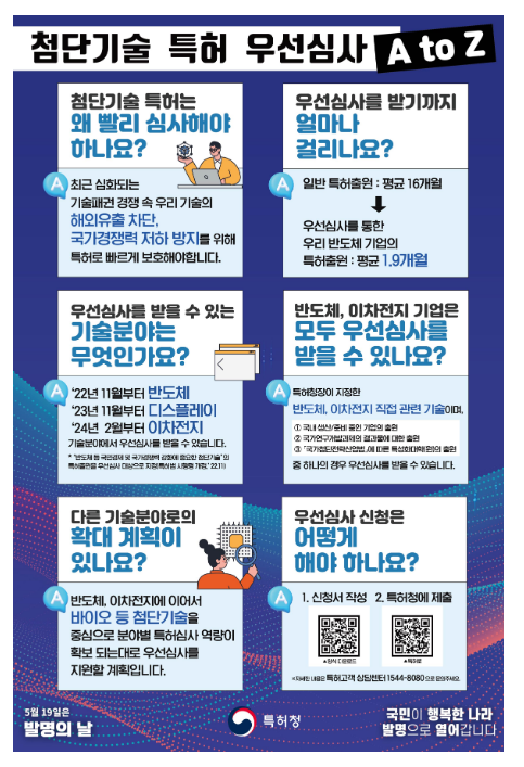 특허심사의 신속 처리제(패스트 트랙)! 첨단기술 우선심사로 반도체 초격차 지킨다 특허심사의 신속 처리제(패스트 트랙)! 첨단기술 우선심사로 반도체 초격차 지킨다