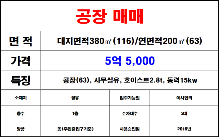  김해 장유 공장 매매, 공업지역내 부곡동, 유하동, 소형 공장