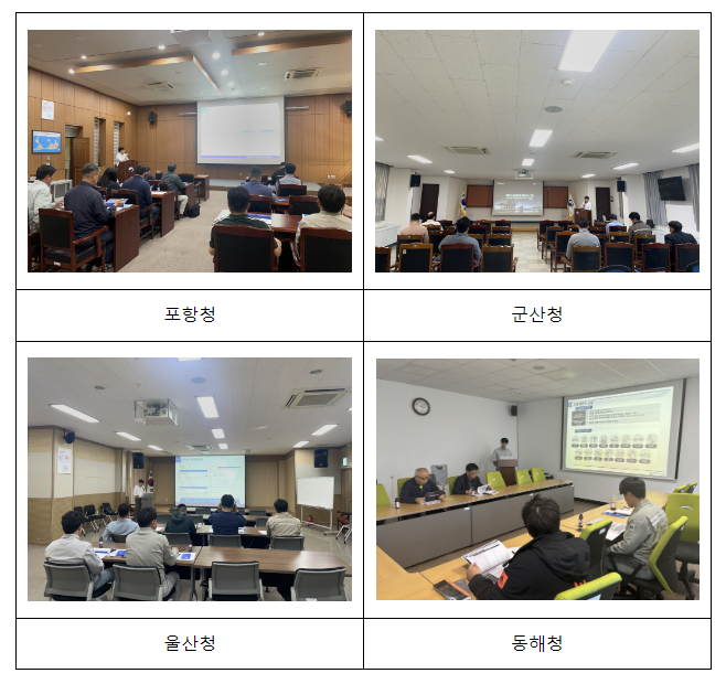 항만시설장비 신고·검사 신청, 온라인으로 편리하게 하세요 항만시설장비 신고·검사 신청, 온라인으로 편리하게 하세요