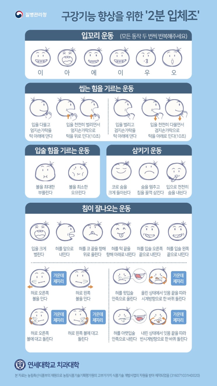 구강기능 향상을 위한 ‘2분 체조’ 구강기능 향상을 위한 ‘2분 체조’