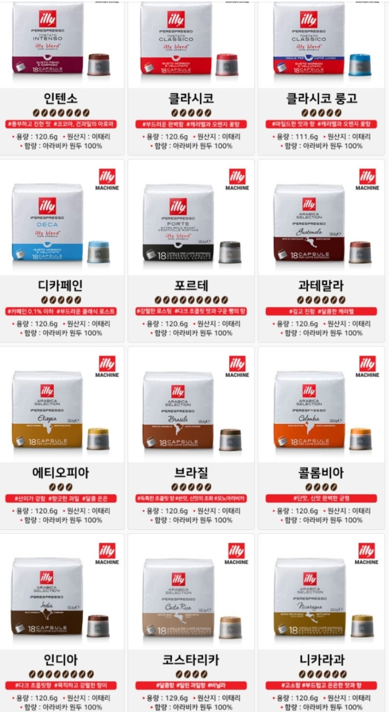 일리커피머신 솔직 후기, 캡슐 맛 비교 : 네이버 블로그