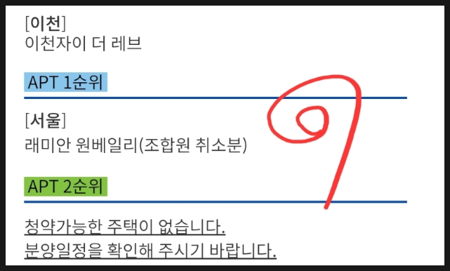  래미안원베일리 20억로또 정보요약