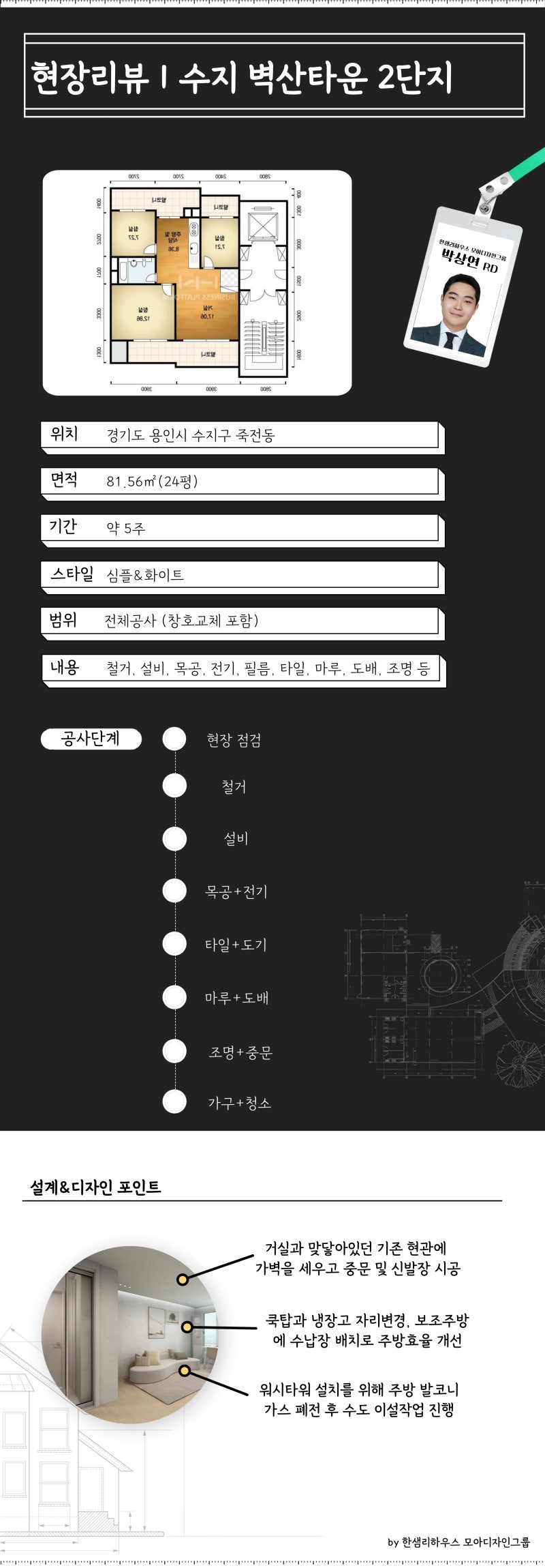 20평대아파트인테리어 신혼의 꿈으로 완성한 두근두근 첫 집 수지 벽산타운 2단지 24평형 by 모아디자인그룹 : 네이버 블로그, image size:800x2299