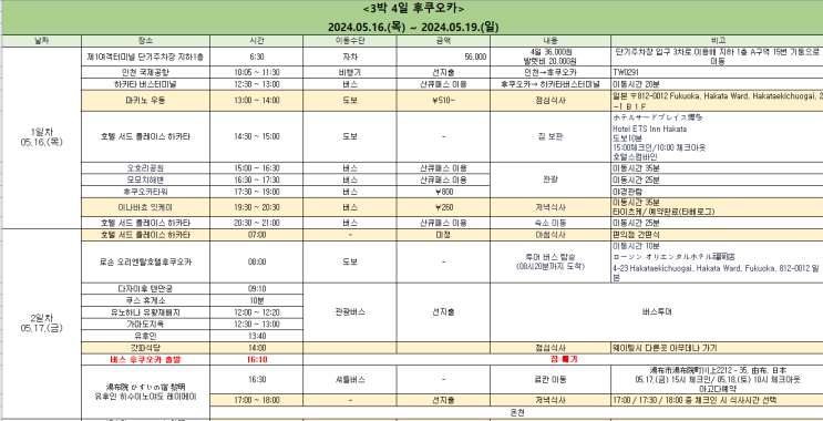  5월 후쿠오카 3박 4일 가족여행 1탄(준비물 사전예약 일정공유 인천공항 장기주차장 P4 이용)