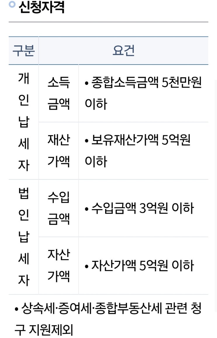  세무 불복청구 전 국선대리인신청
