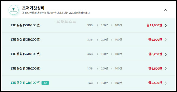  SKT 알뜰폰 요금제 비교 TOP 4! 가장 적합한 요금제는?