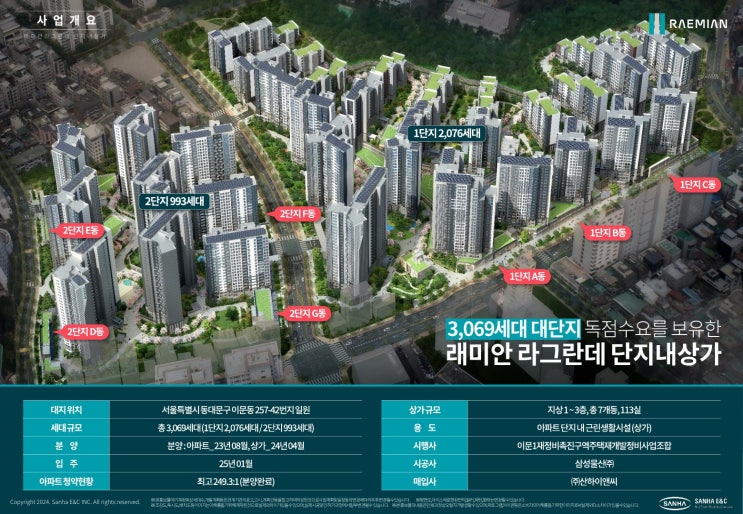 이문동 래미안 라그란데 단지 내 상가 분양