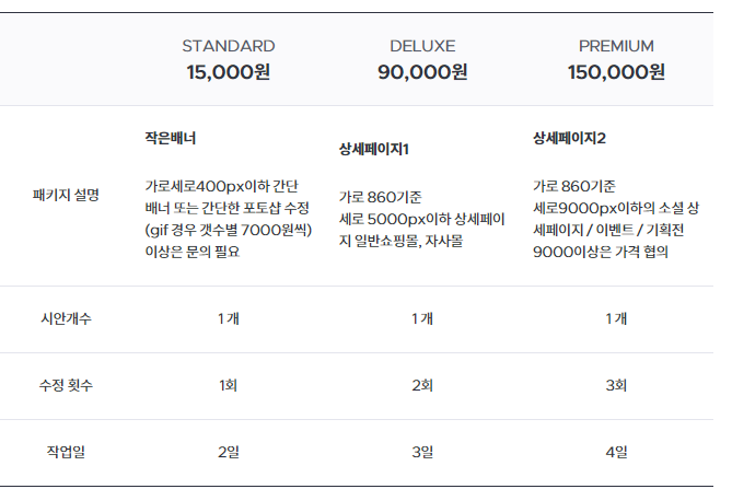  가격 및 진행 절차 안내