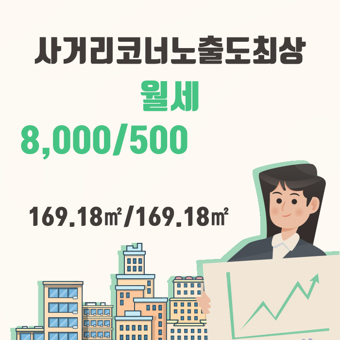  영등포구청역 사거리 코너 상가 월세 8,000/500만원 추천드립니다.