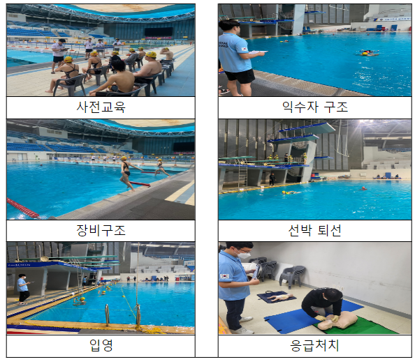 수상구조사 자격제도 발전을 위해 전국 48개 교육기관 대표자 모여 논의 수상구조사 자격제도 발전을 위해 전국 48개 교육기관 대표자 모여 논의