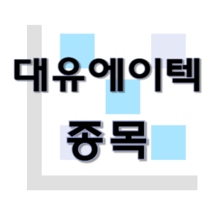  대유에이텍 - 자동차 부품 종목 주가 차트