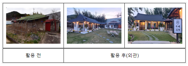 청년 주거 지원과 빈집 재생으로 살고, 일하고, 쉬고 싶은 농촌 조성 청년 주거 지원과 빈집 재생으로 살고, 일하고, 쉬고 싶은 농촌 조성