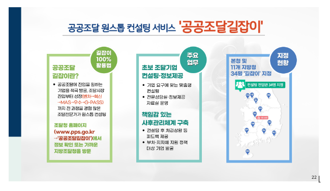 혁신적 조달기업의 ‘진입’과 ‘성장’ 그리고 해외로 ‘도약’까지… 역동적 조달생태계 조성 성과 본격화 혁신적 조달기업의 ‘진입’과 ‘성장’ 그리고 해외로 ‘도약’까지… 역동적 조달생태계 조성 성과 본격화