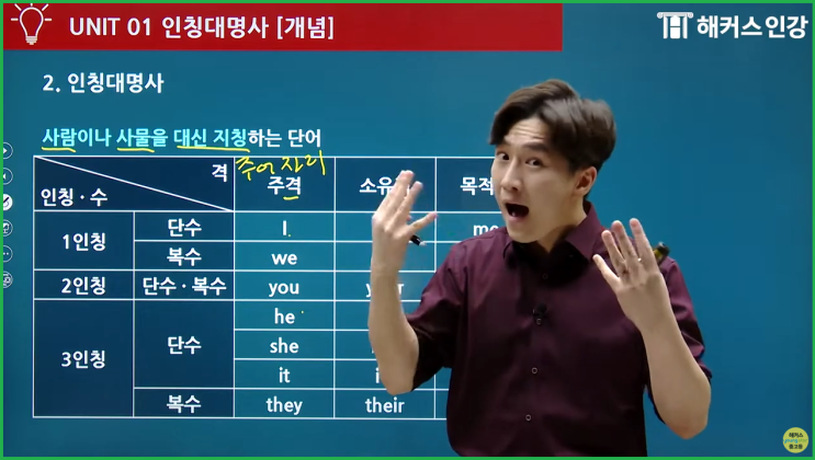  수능 영어 문법 문제 풀이 & 공부 방법 알려줄게!