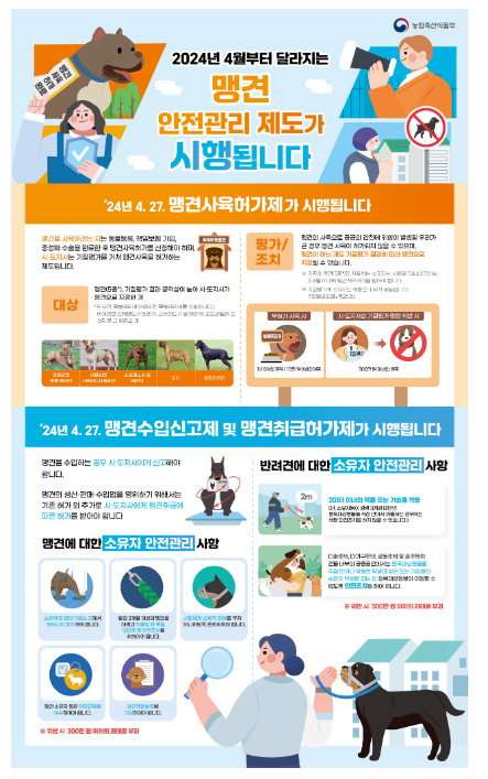 개식용 종식 이행 및 달라지는 동물복지 정책 개식용 종식 이행 및 달라지는 동물복지 정책