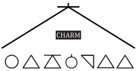  참(CHARM)입시 사이트맵
