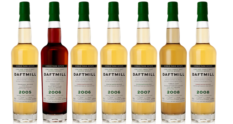  다프트밀 라인업 정리 (Daftmill)