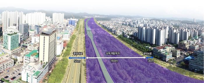안산시, 철도 지하화 사업 안산시, 철도 지하화 사업