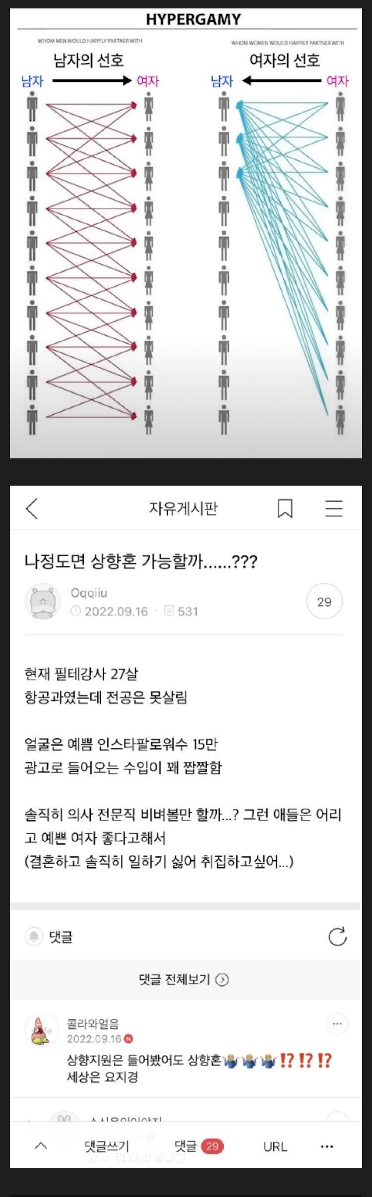 의사와 결혼하고 싶다는 필라테스 강사 : 네이버 블로그