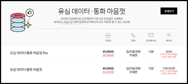  LG 알뜰폰 요금제, 절약폰으로 선택하자! 여기가 최강 추천 TOP 5