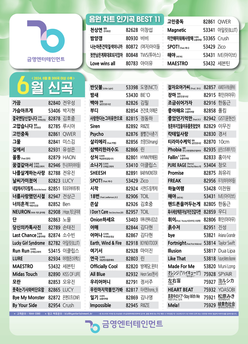 [금영 노래방] 2024년 6월 신곡 번호 안내 총 300곡 이상 수록 업데이트