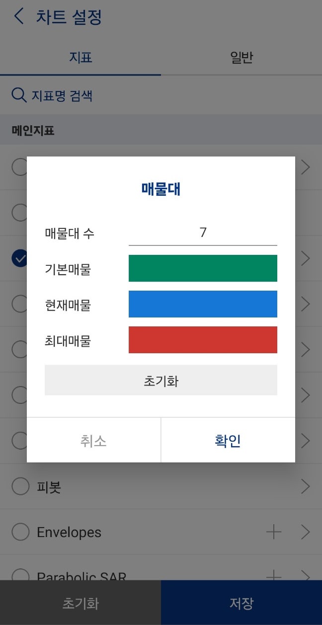 코인 매물대 뜻과 보는법 업비트 설정법까지 : 네이버 블로그