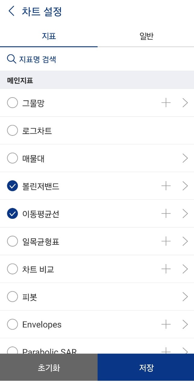 코인 매물대 뜻과 보는법 업비트 설정법까지 : 네이버 블로그