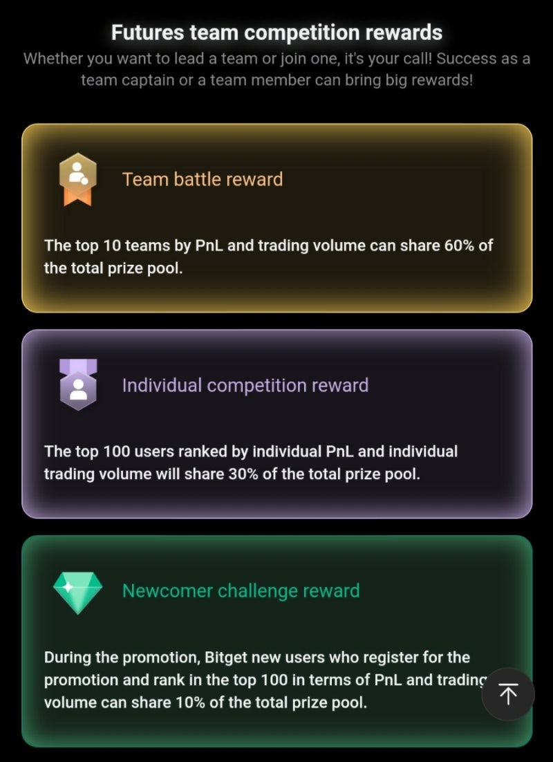 2024 비트겟 KCGI대회 참여하기 : 네이버 블로그