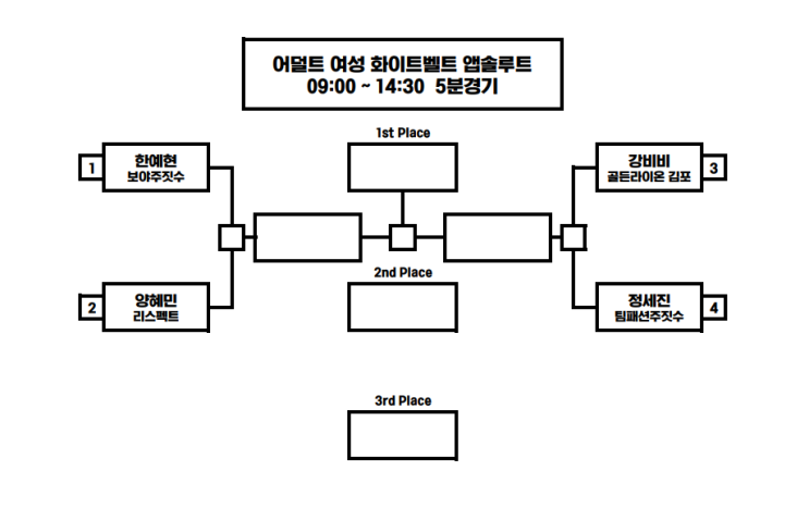  [240525] 주짓수 222,23,24회(시합준비, 스트릿주짓수안양,그 결과는?)