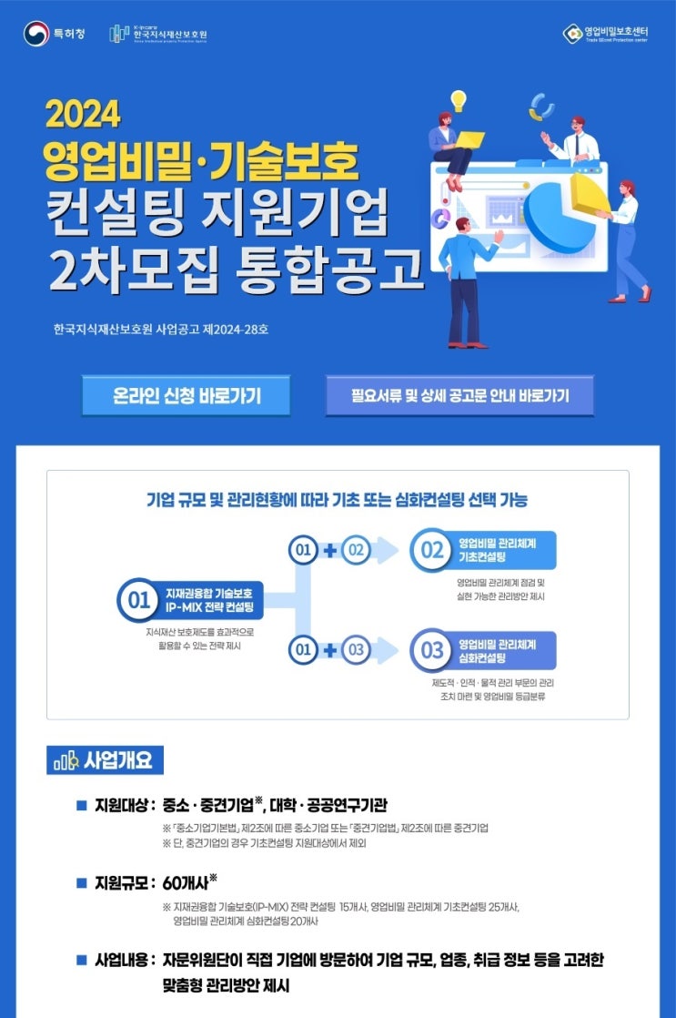 2024년 영업비밀·기술보호 컨설팅 지원기업 2차 모집 통합공고 2024년 영업비밀·기술보호 컨설팅 지원기업 2차 모집 통합공고