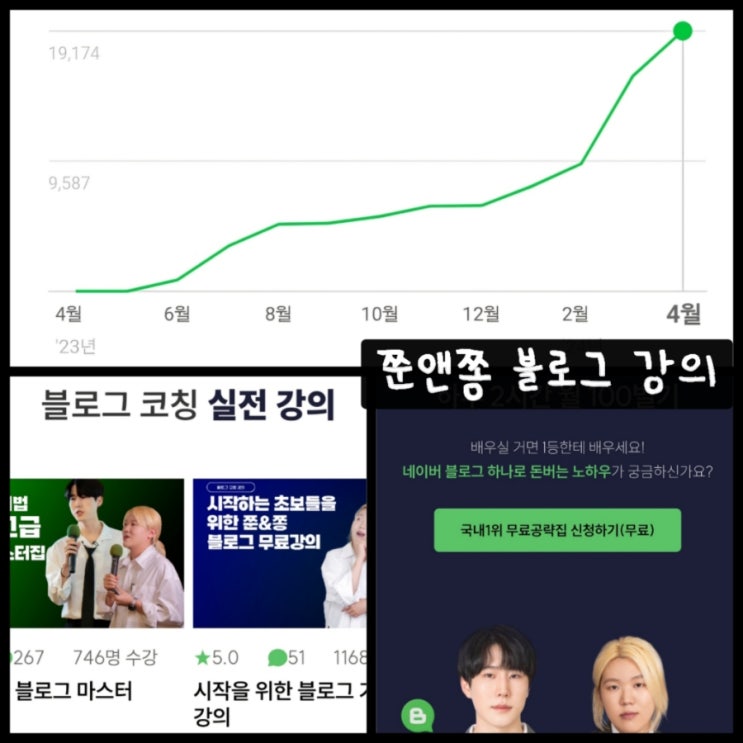 쭌이덕 쫑이라이프 블로그 강의로 시작하는 블로그 수익화 쭌이덕 쫑이라이프 블로그 강의로 시작하는 블로그 수익화