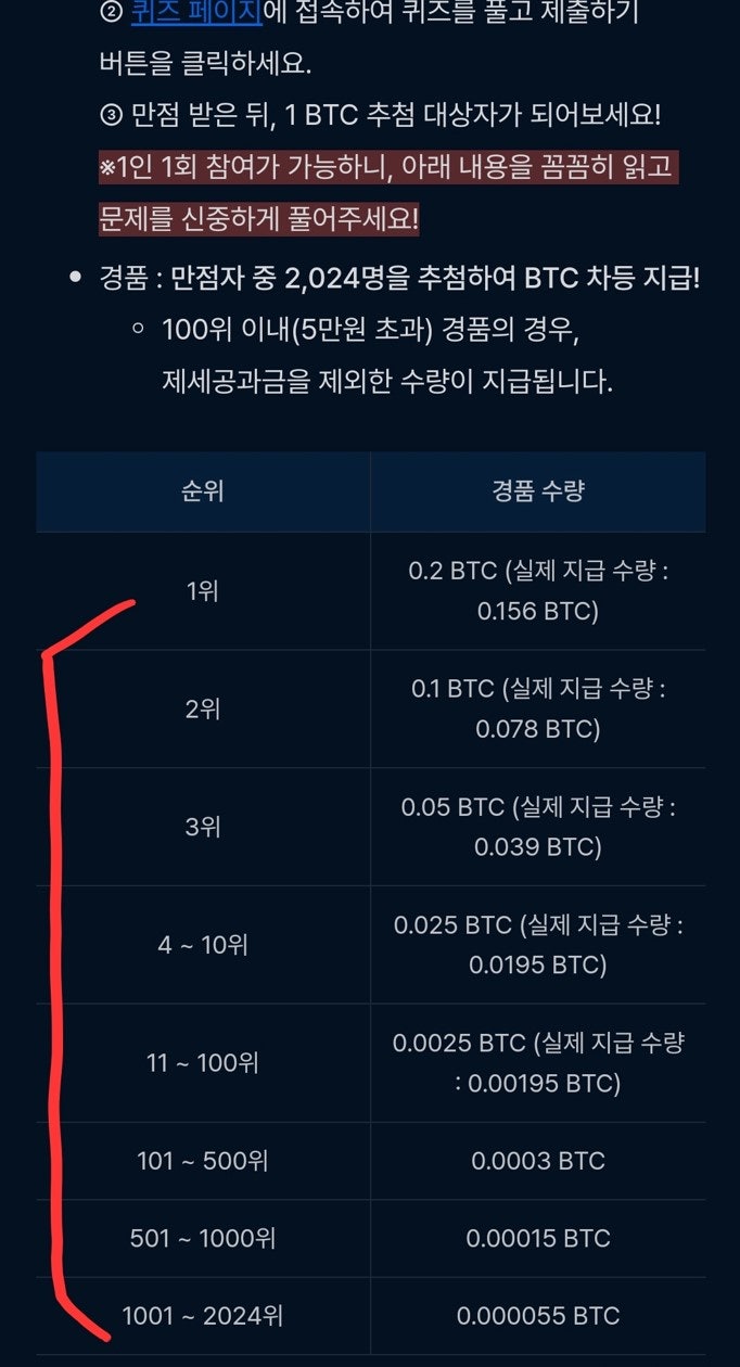 업비트 이벤트] 퀴즈 풀고 2천만원 노리자! (feat. 페이북머니, 비트코인피자데이) : 네이버 블로그