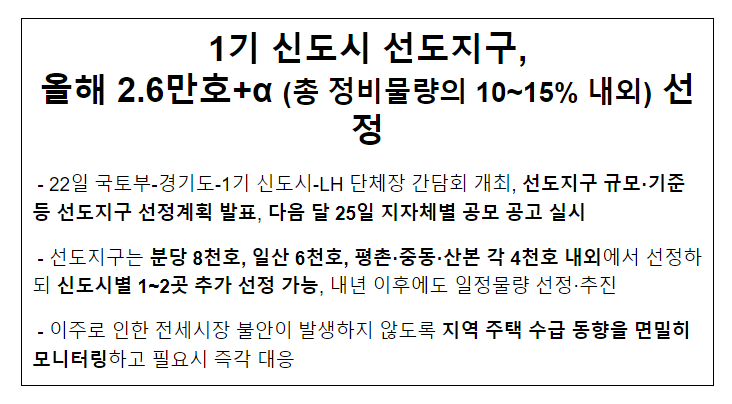 1기 신도시 선도지구, 올해 2.6만호+α (총 정비물량의 10~15% 내외) 선정 1기 신도시 선도지구, 올해 2.6만호+α (총 정비물량의 10~15% 내외) 선정