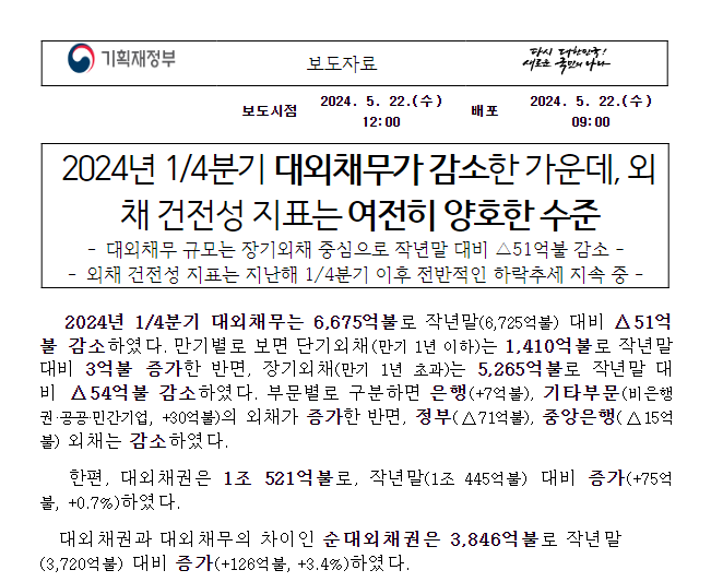 2024년 1분기말 대외채권채무 동향 2024년 1분기말 대외채권채무 동향